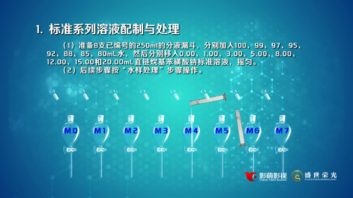 杨凌职业技术学院化学专业课程动画制作