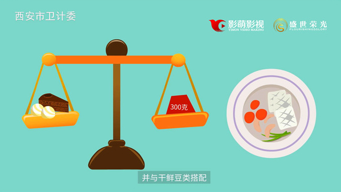 MG动画-医疗科普小常识
